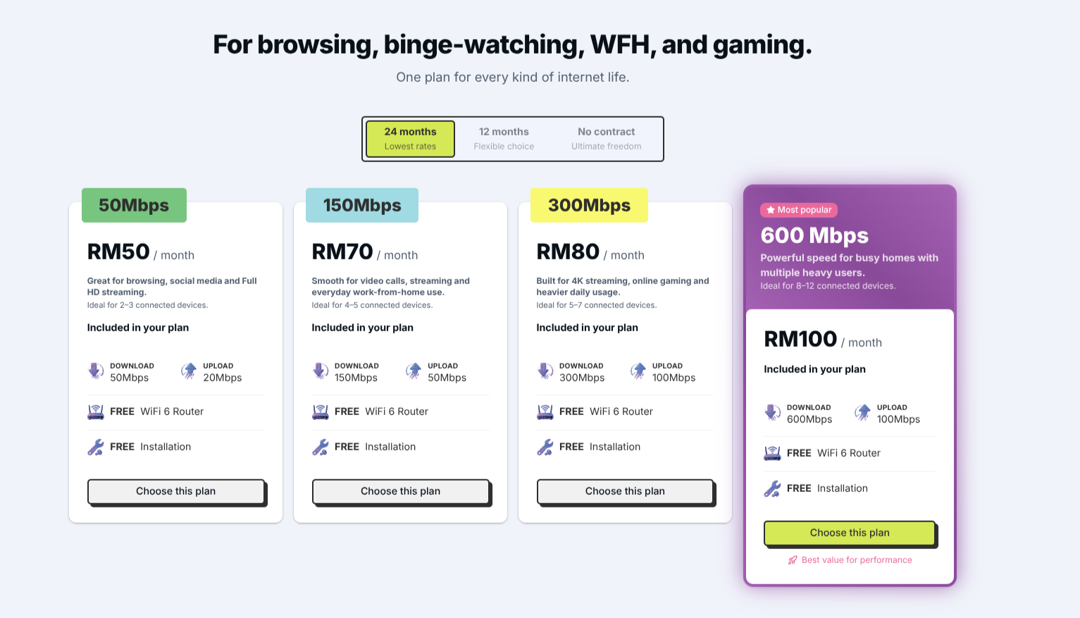 Perfect Internet pricing plans shown on the website