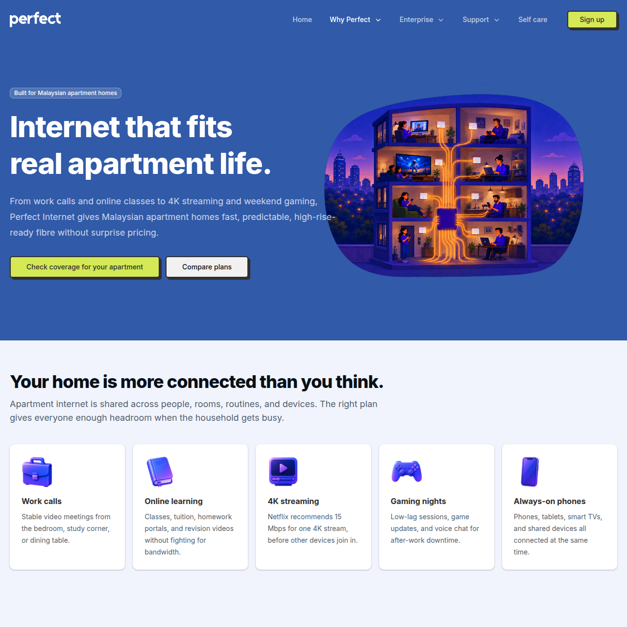 Perfect Internet why Perfect page explaining apartment-ready internet